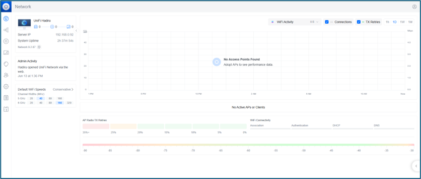 kita sudah masuk dalam Dashboard Unifi