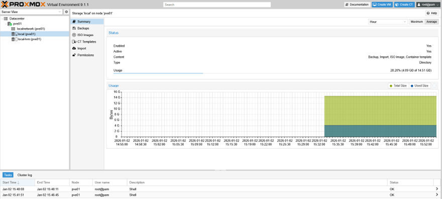 Proxmox VE Storage Local (Directory)