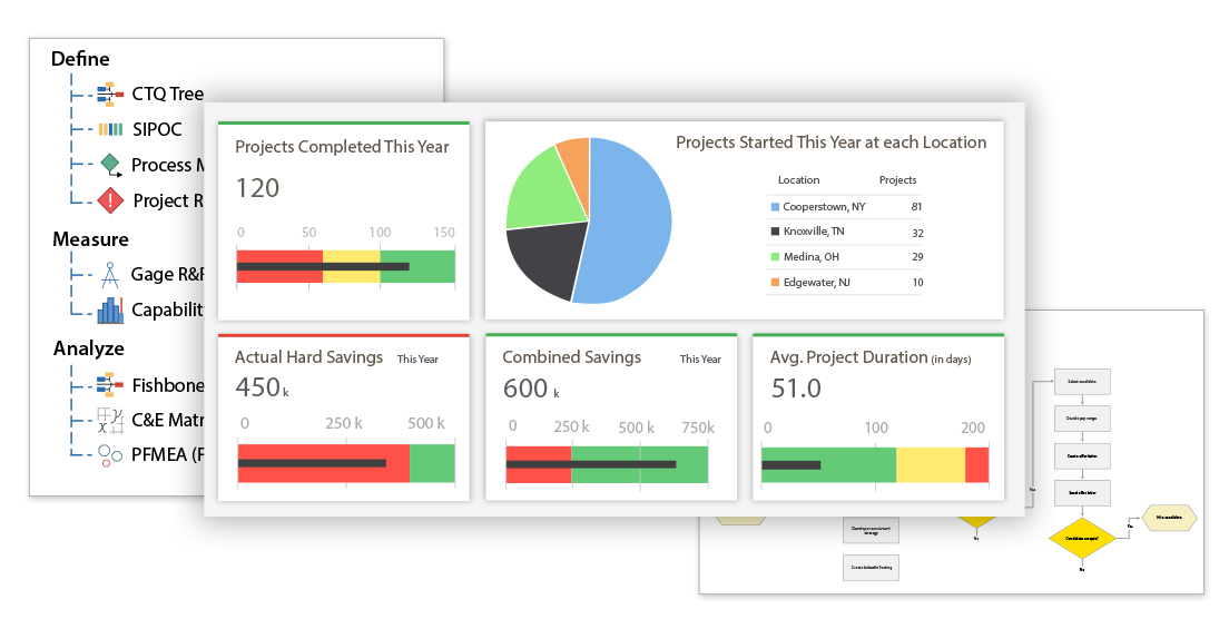 minitab engage ui