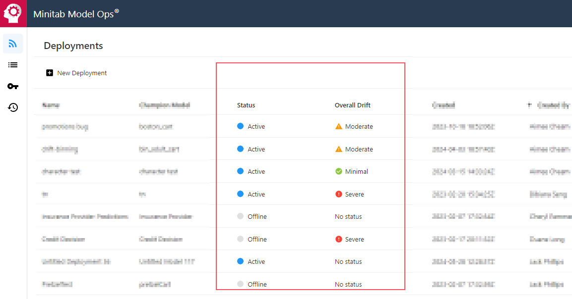 minitab model ops ui